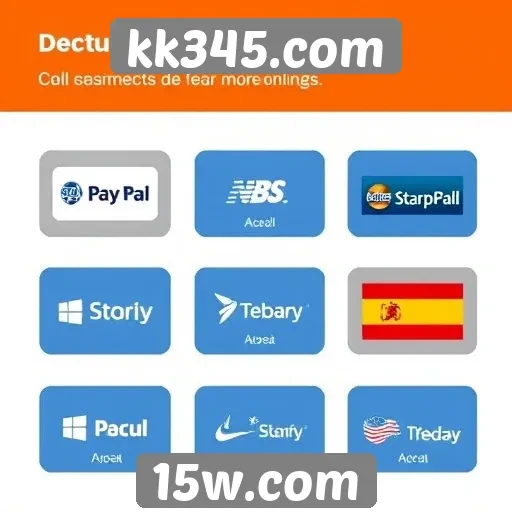 Sistemas de pagamento disponíveis em kk345.com